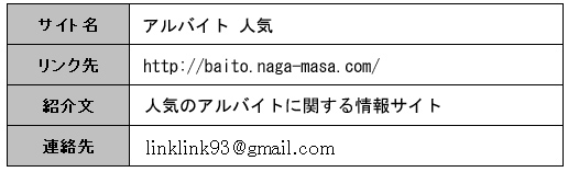 相互リンクについて